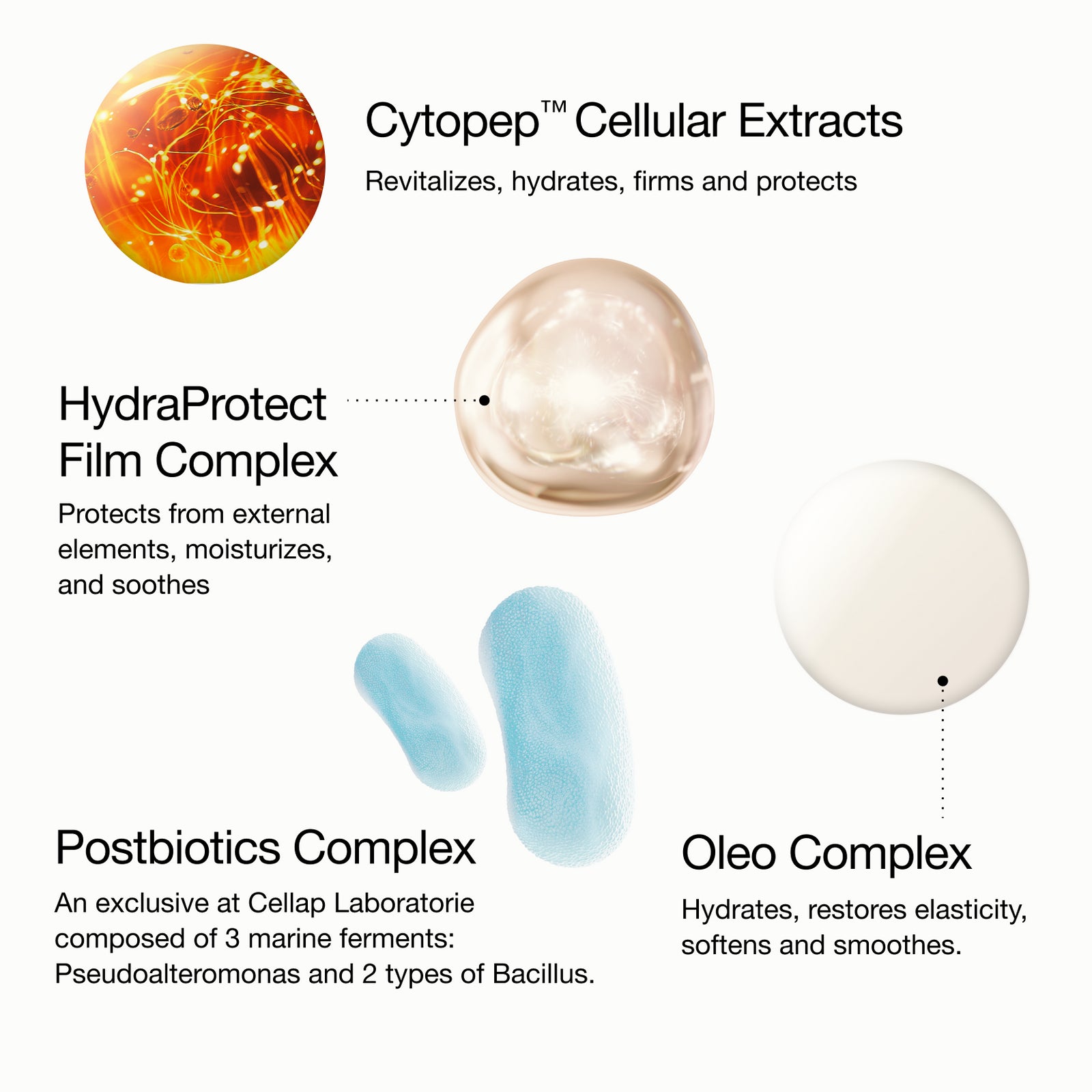 Preventive ingredients
