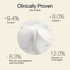 Ultra Vital Light clinically proven