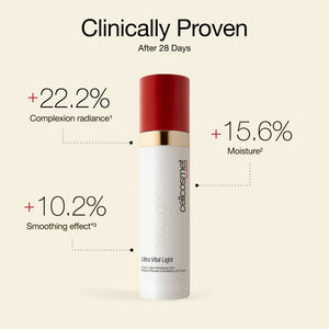 Ultra Vital Light clinically proven