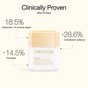 CellLift Cream is clinically proven after 28 days to help -18.5 reduction of wrinkles depth, +14.5 firmness and +28.6 complexion radiance.