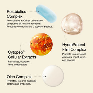 Cellular Body Gel-Cream