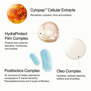 Key Ingredients including Cytopep Cellular Extracts, HydraProtect Film Complex, Postbiotics Complex and Oleo Complex.