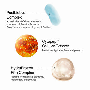 Key Ingredients including Postbiotics Complex, Cytopep Cellular Extracts and HydraProtect Film Complex.