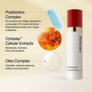 Key Ingredients including Postbiotics Complex, Cytopep Cellular Extracts and Oleo Complex.