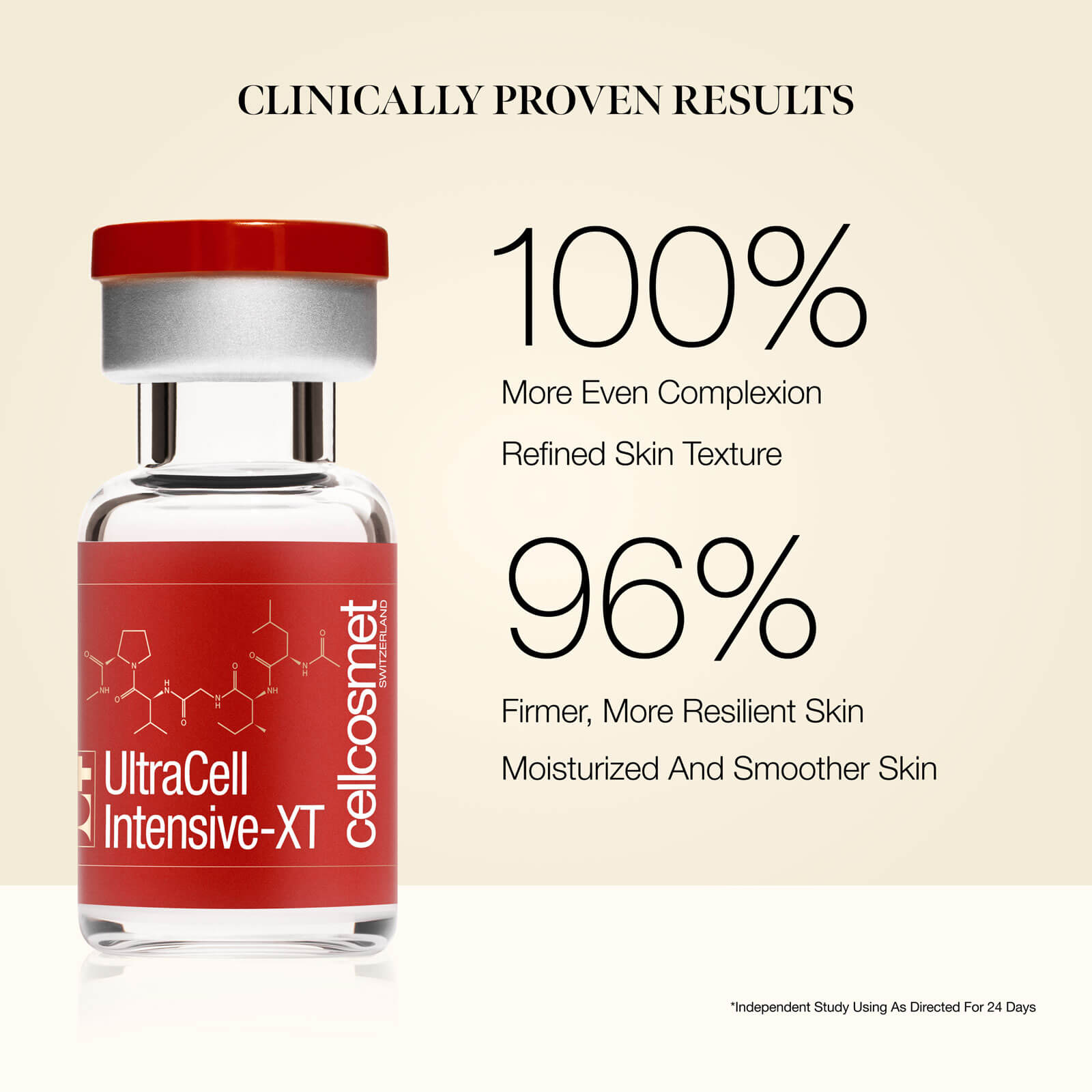 UltraCell Intensive-XT