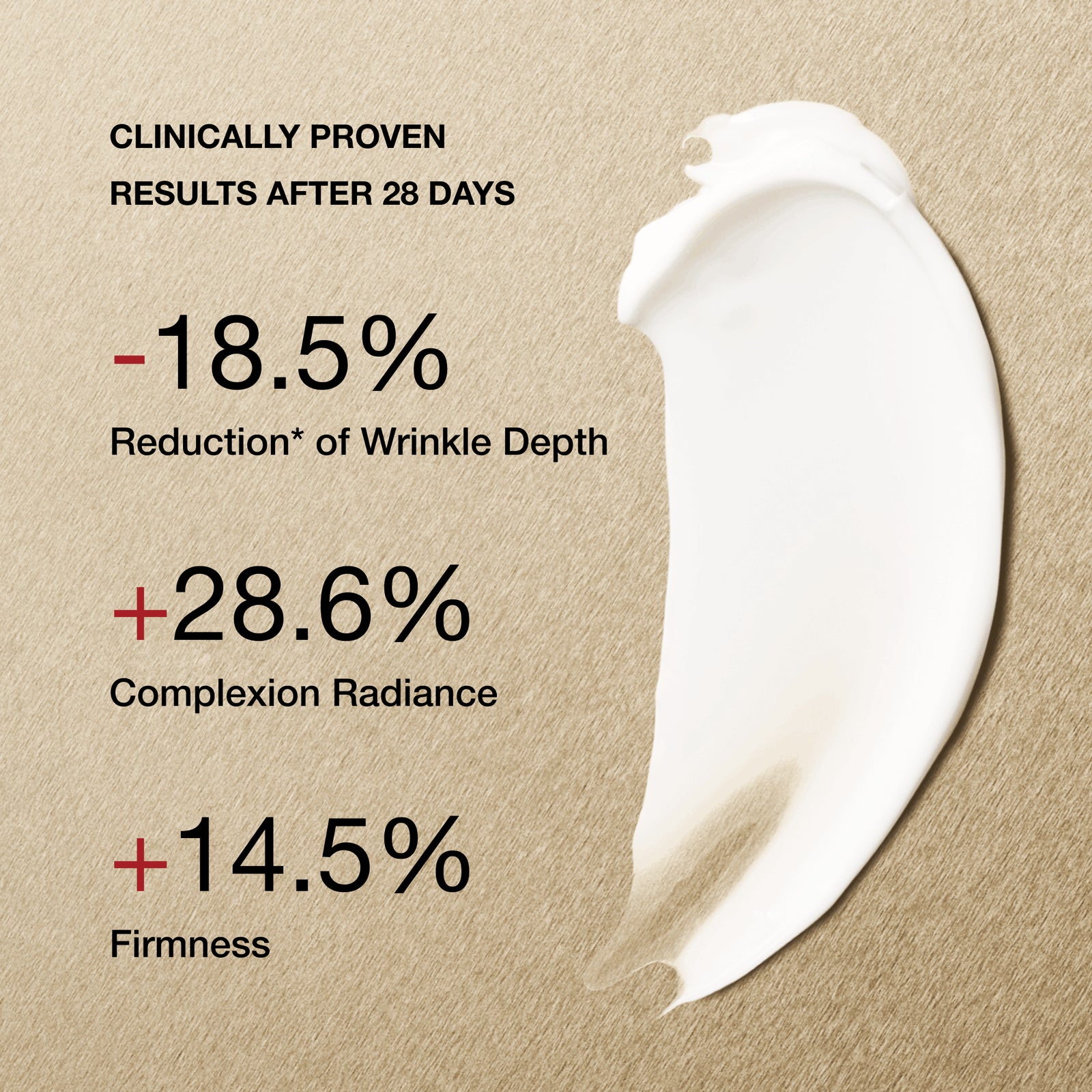 celllift cream product smear with clinical benefits on a gold background