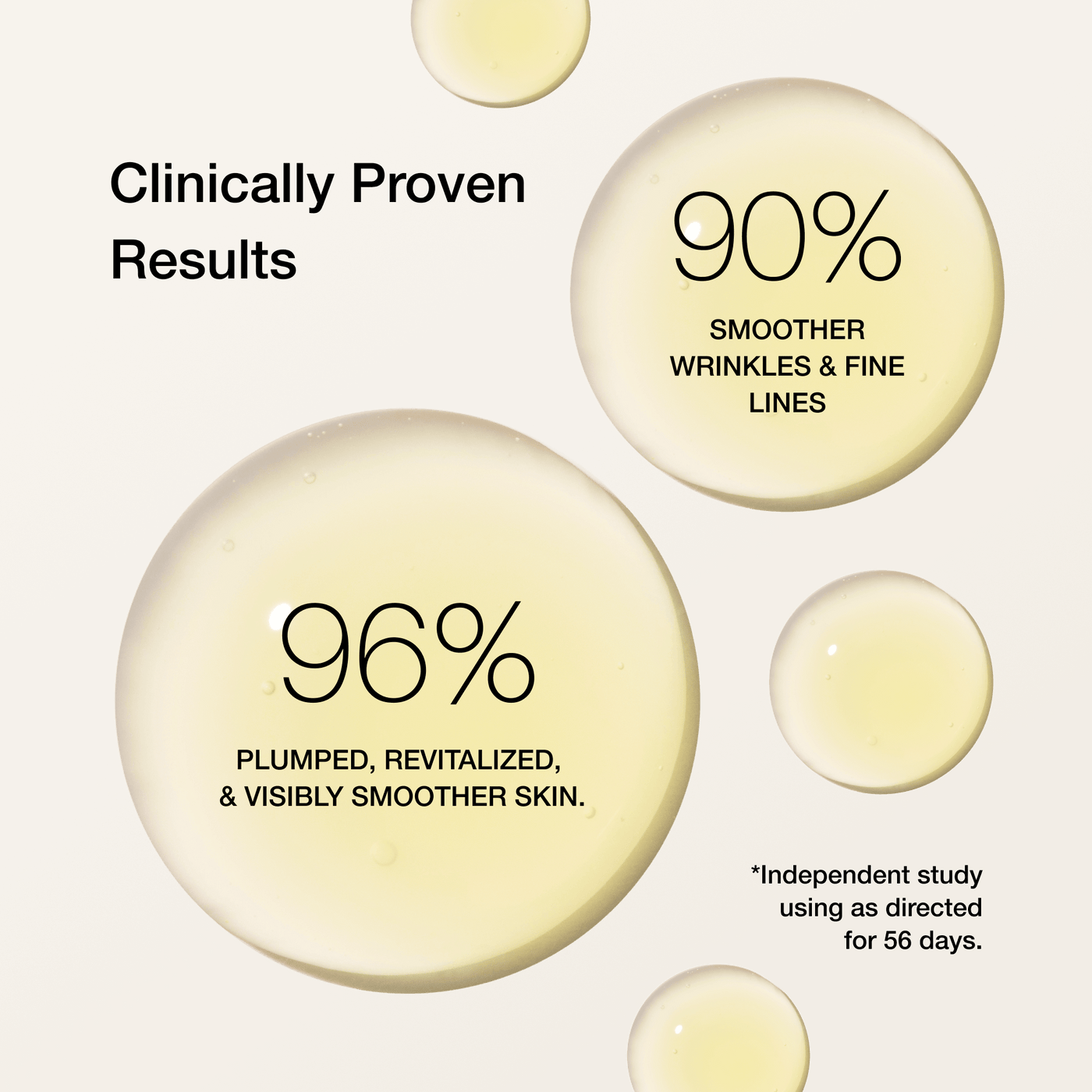 Cosmetic product with clinical claims on a beige background