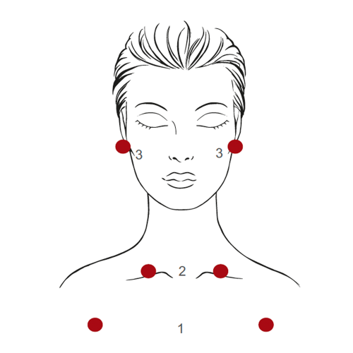 Illustration of a face with red dots labeled 1, 2, and 3 on a white background