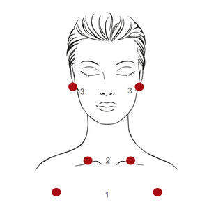 Illustration of a face with red dots labeled 1, 2, and 3 on a white background
