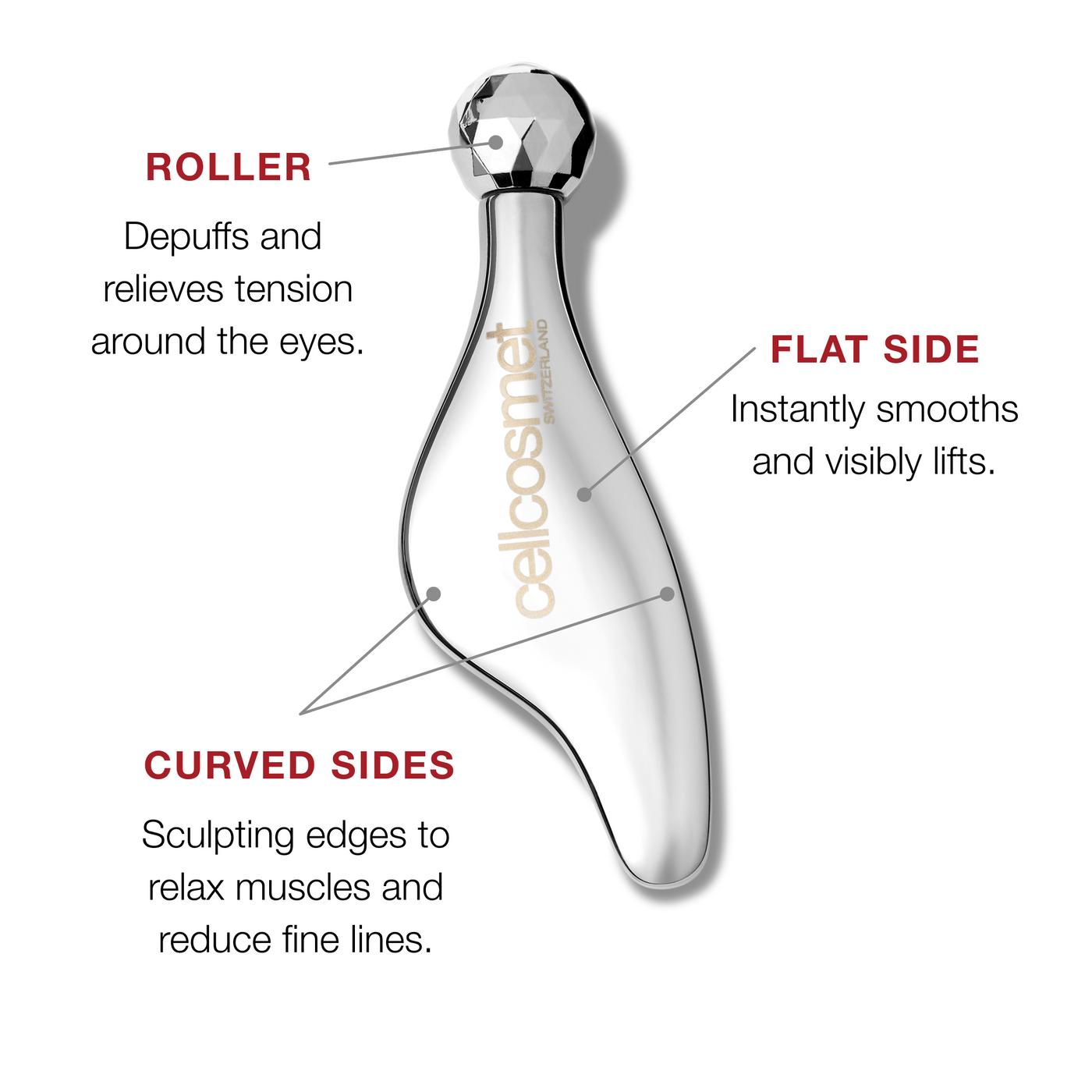 Sleek skincare eye roller tool with labeled parts on a white background
