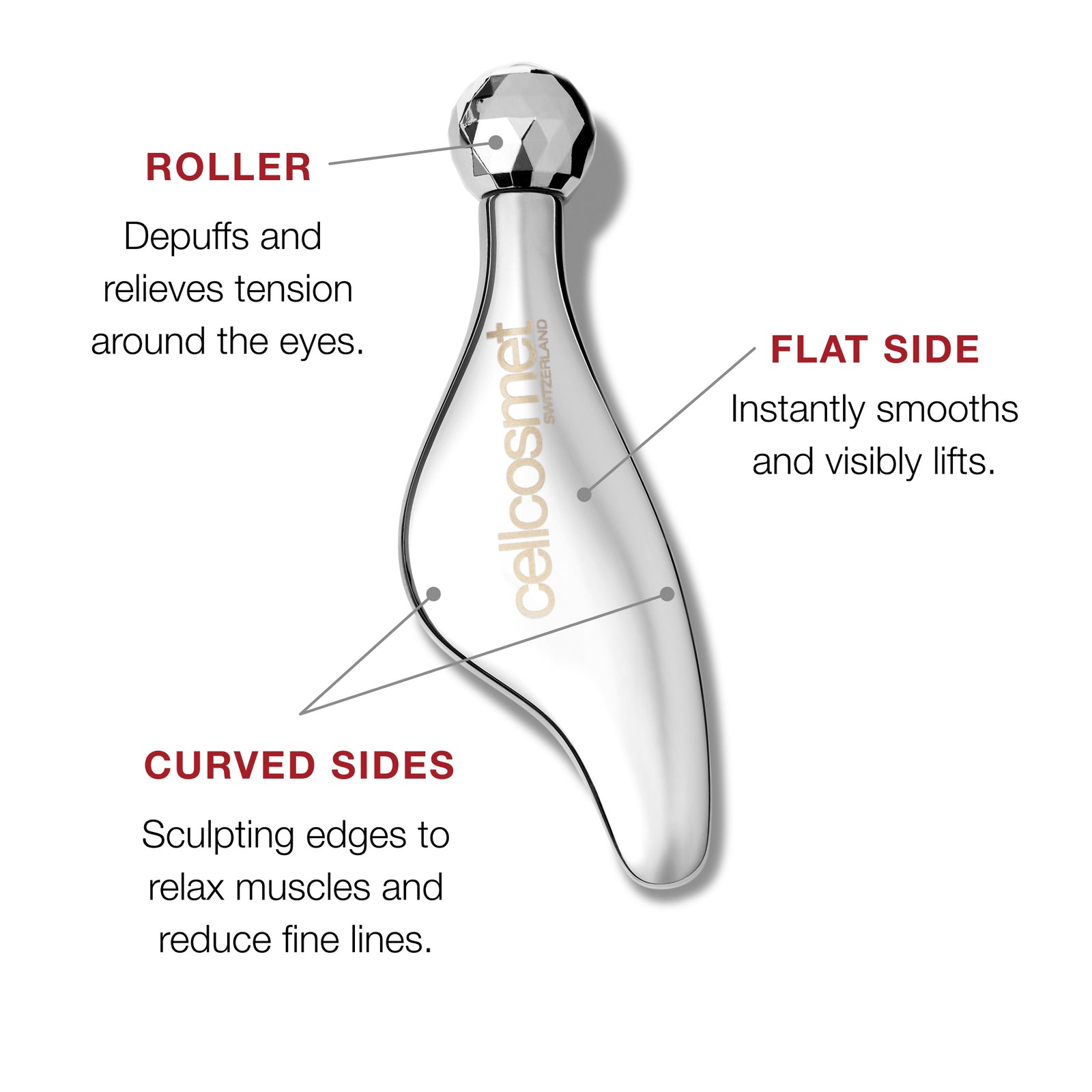 Sleek skincare eye roller tool with labeled parts on a white background
