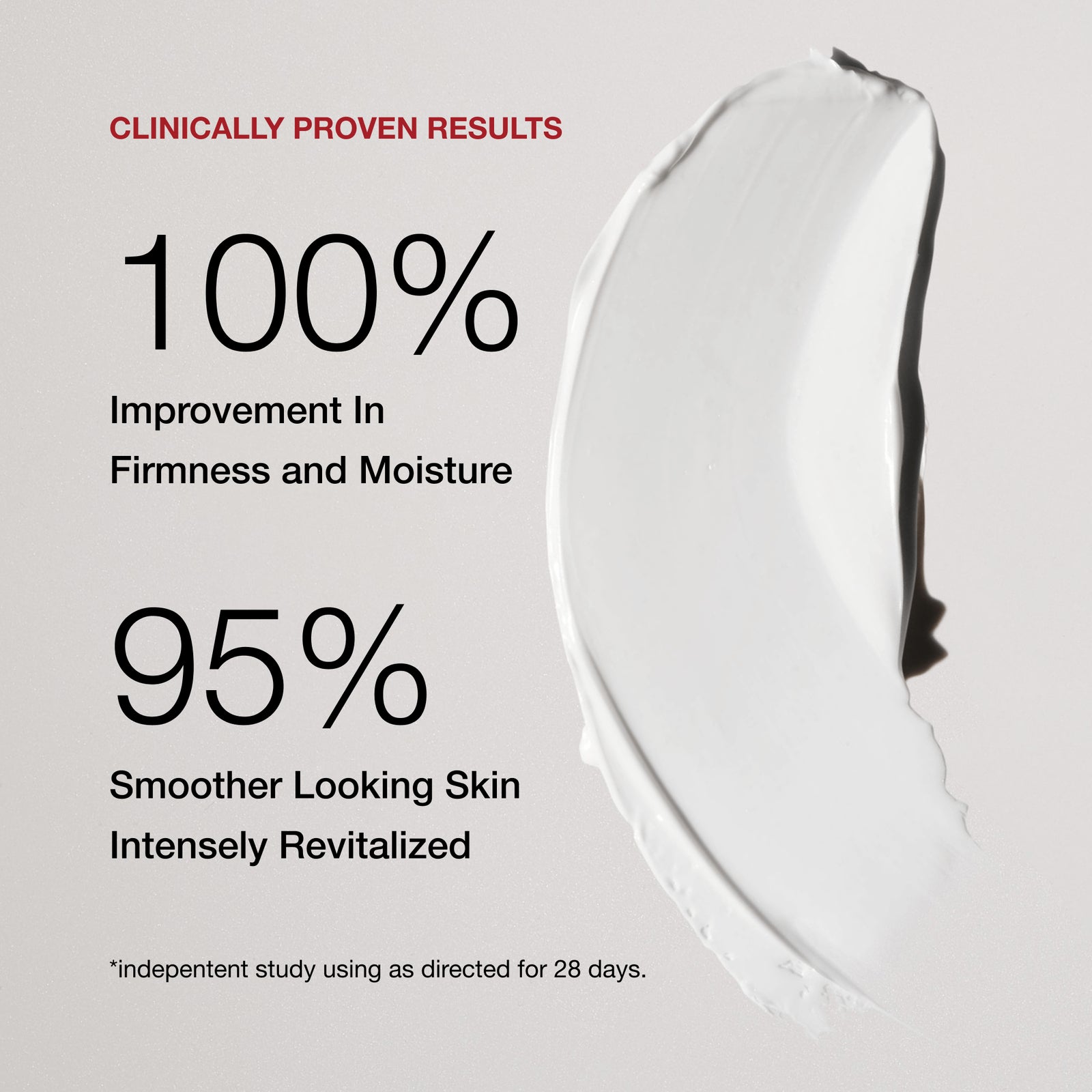 ultra vital skincare product and clinical proven results